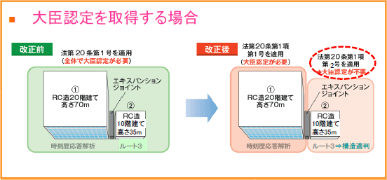 おこしやす京都支店 Vol 16 Eri おこしやす京都支店 京都支店 事業所一覧 日本eri株式会社