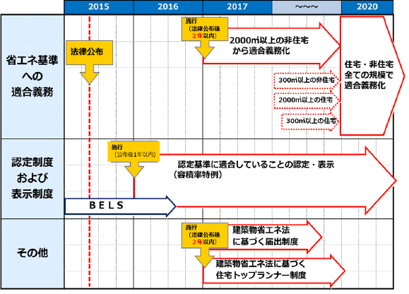 おこしやす京都支店 Vol 18 Eri おこしやす京都支店 京都支店 事業所一覧 日本eri株式会社