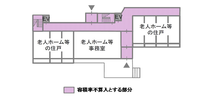 容積率