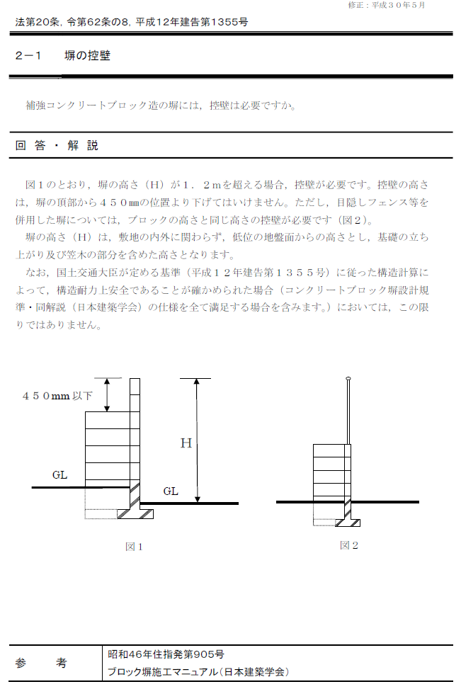 回答・解説